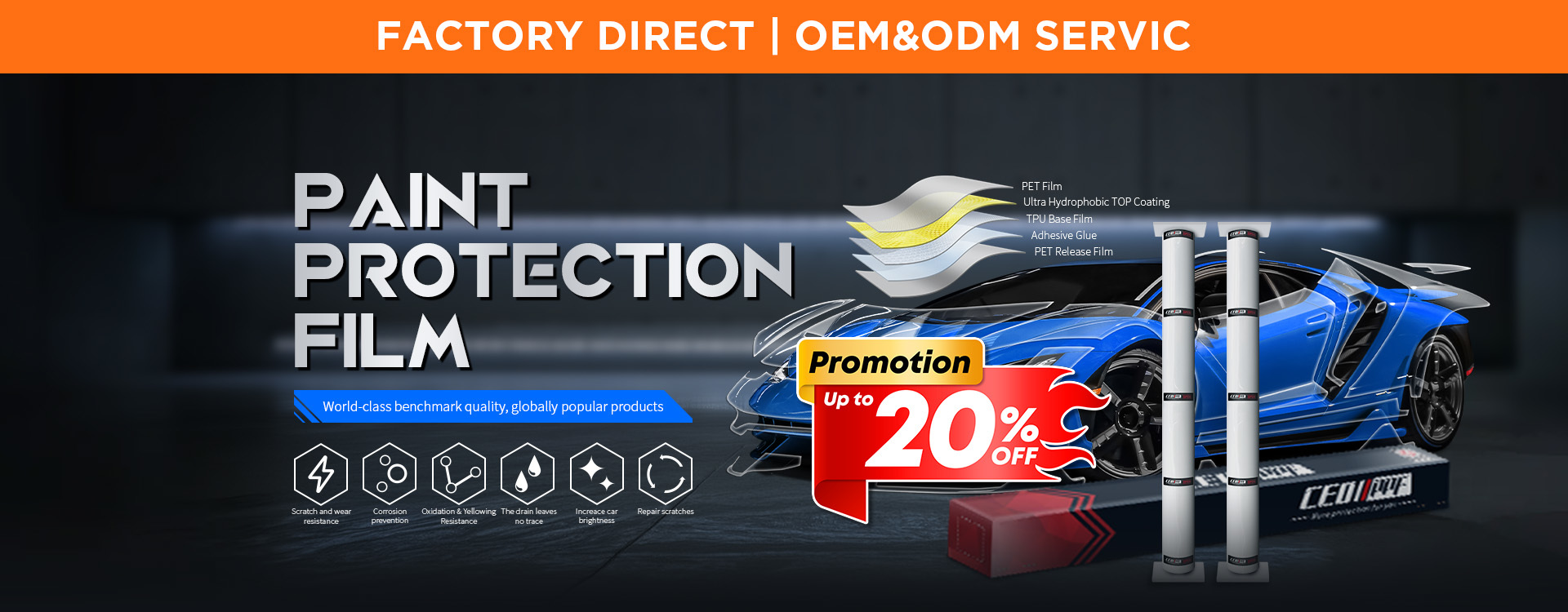 ποιότητας Ταινία προστασίας χρωμάτων αυτοκινήτων εργοστάσιο